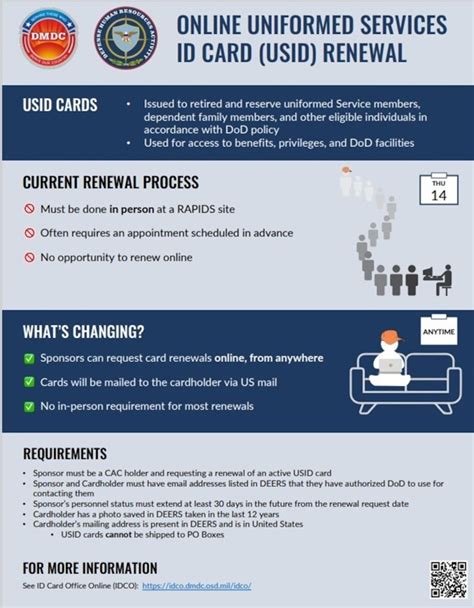 us id card office online